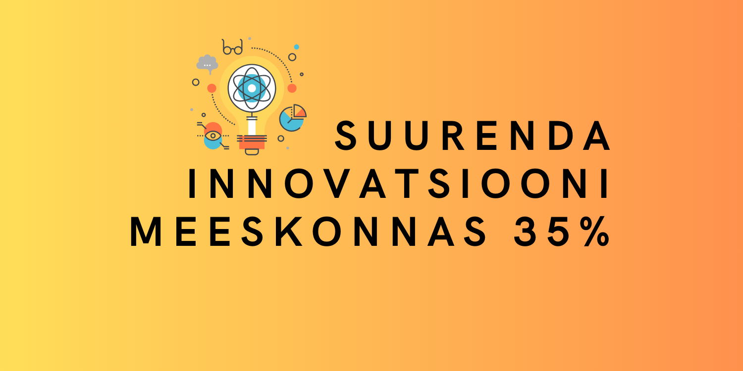 Kuidas tõsta oma meeskonnas toimuvat innovatsiooni kuni 35%?